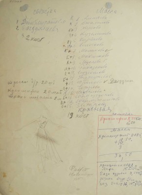 Севастьянов Иван Васильевич. Эскиз костюма вакханки для оперы Ш. Гуно «Фауст», созданной по мотивам одноименной трагедии И. Гёте, для Новосибирского театра оперы и балета